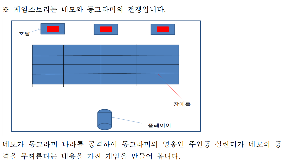 OpenSouceFinalTest4
